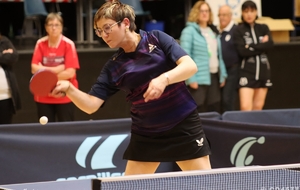 Bilan du week-end de Pâques : Championnats de France vétérans