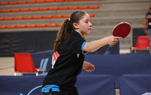 Programme du week-end du 2 au 4 mai : Championnats de France minimes