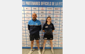 Bilan des Championnats de France minimes