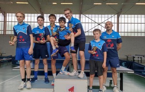Bilan des 24 et 25 mai : finale du challenge jeunes et Championnats de Haute-Saône individuels