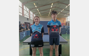 Programme du week-end de l'Ascension : Championnats de France cadets