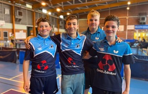 Programme des 22 et 23 novembre : deuxième tour du Critérium fédéral