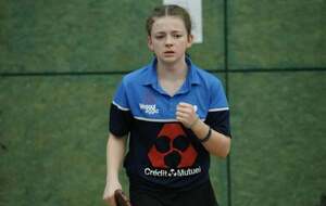 Programme des 6 et 7 décembre : championnat féminin et Top détection départemental