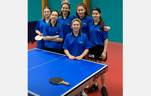 Bilan des 6 et 7 décembre : championnat féminin et Top détection départemental