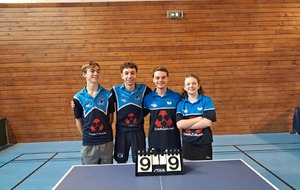 Bilan des 13 et 14 décembre : sixième journée de championnat par équipes