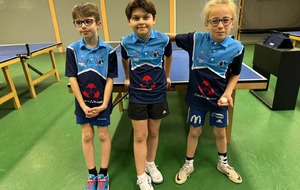 Bilan des 10 et 11 janvier et de la première phase