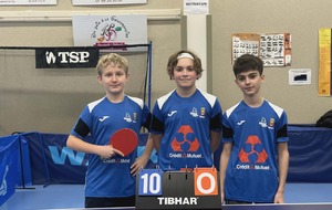 Bilan des 14 et 15 mars : quatrième tour du Critérium fédéral