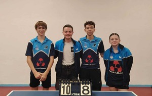 Programme des 21 et 22 mars : troisième journée de championnat par équipes