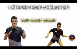 4 étapes pour un coup droit de fer