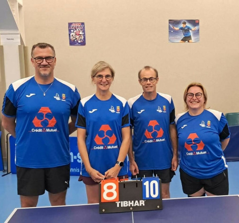 Bilan des 17 et 18 octobre : troisième journée de championnat par équipes