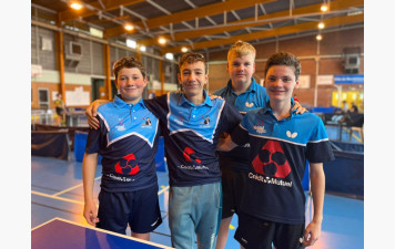 Programme des 22 et 23 novembre : deuxième tour du Critérium fédéral