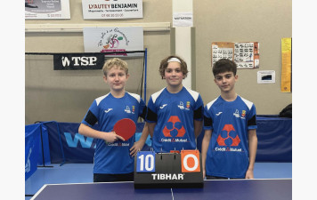 Bilan des 14 et 15 mars : quatrième tour du Critérium fédéral