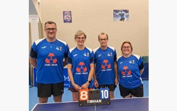 Bilan des 17 et 18 octobre : troisième journée de championnat par équipes