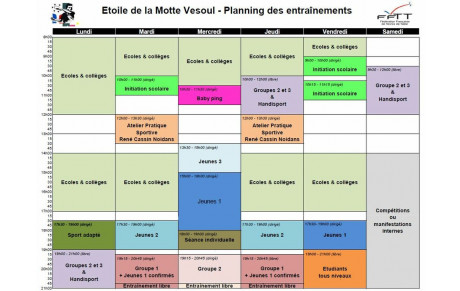 Planning des entraînements