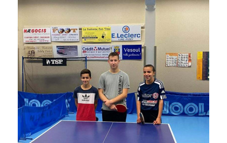 Troisième journée de championnat : le bilan