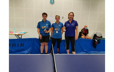 Championnats vétérans : le bilan