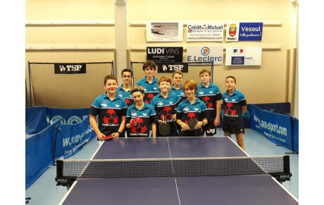 Bilan du week-end : Troisième journée de championnat par équipe