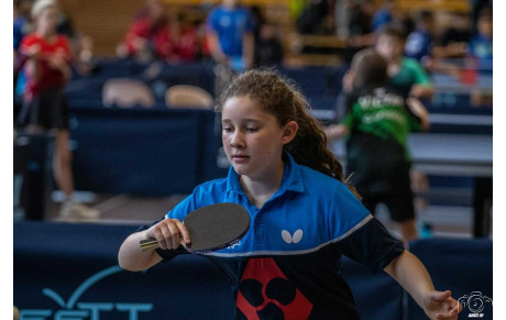 Programme du week-end : Euro Mini Champ's