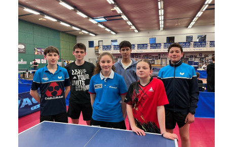 Programme des 18 et 19 octobre : premier tour du Critérium fédéral