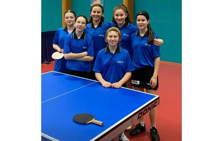 Bilan des 6 et 7 décembre : championnat féminin et Top détection départemental