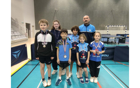 Bilan du Top détection régional du 18 janvier