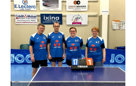 Bilan des 21 et 22 mars : troisième journée de championnat par équipes